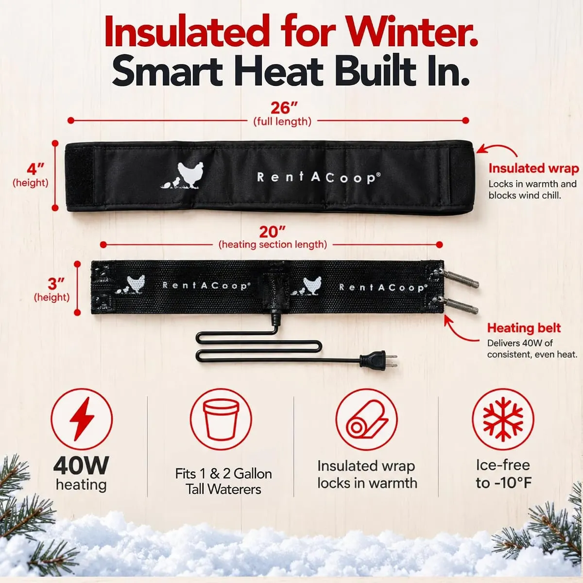 RentACoop Thermo Bucket Belt (40 W)